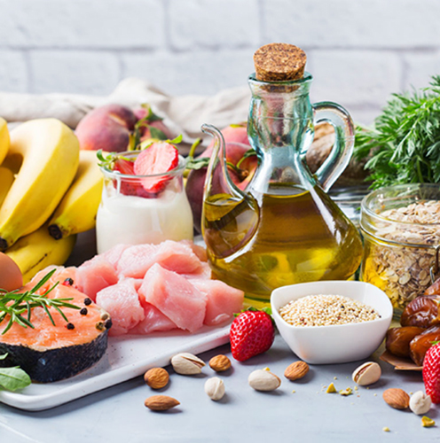 the MIND diet CROP