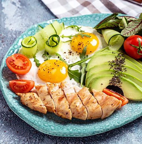 ketogenic diet CROP